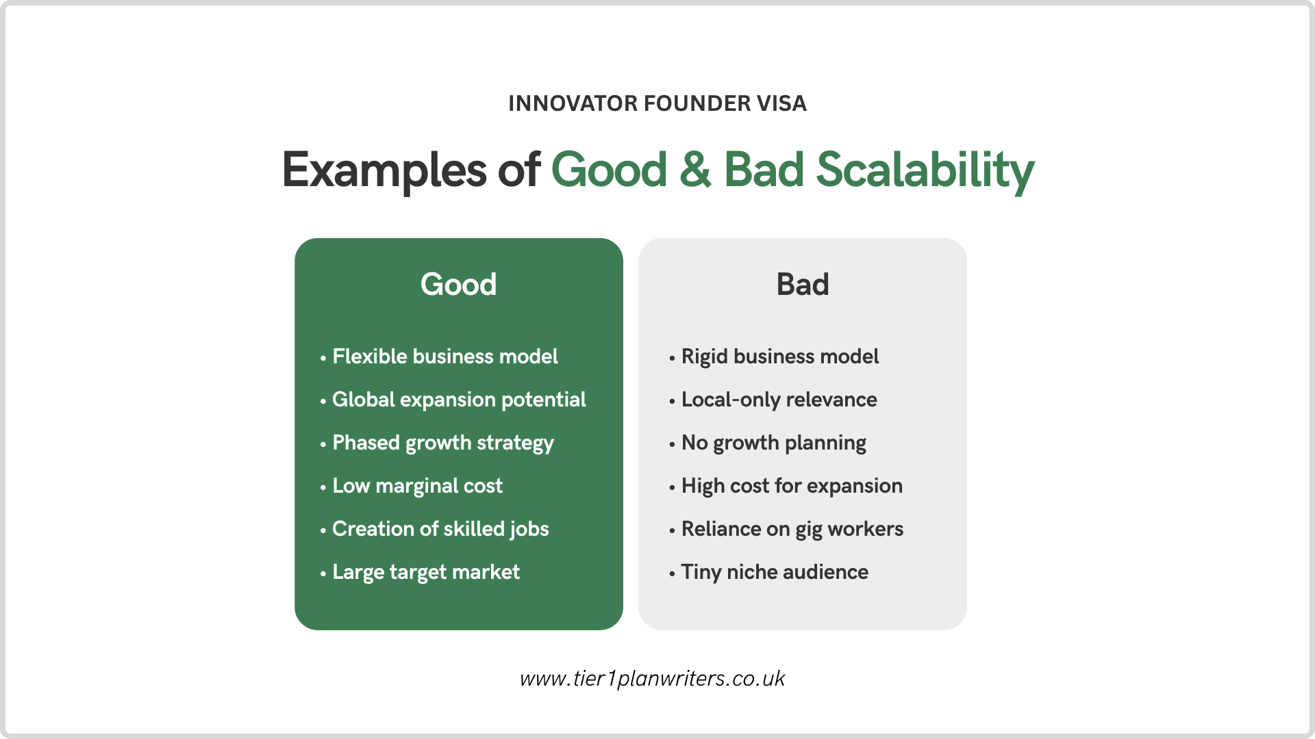 Example of Good and Bad Scalability - Innovator Founder Visa